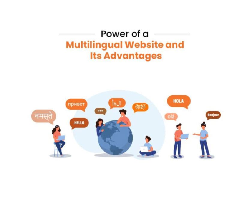 The Power Of A Multilingual Website And Its Advantages